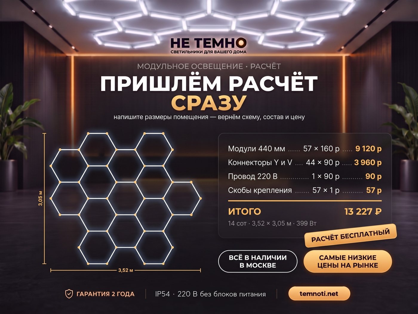 Пример расчёта комплекта на 14 сот: состав и цена